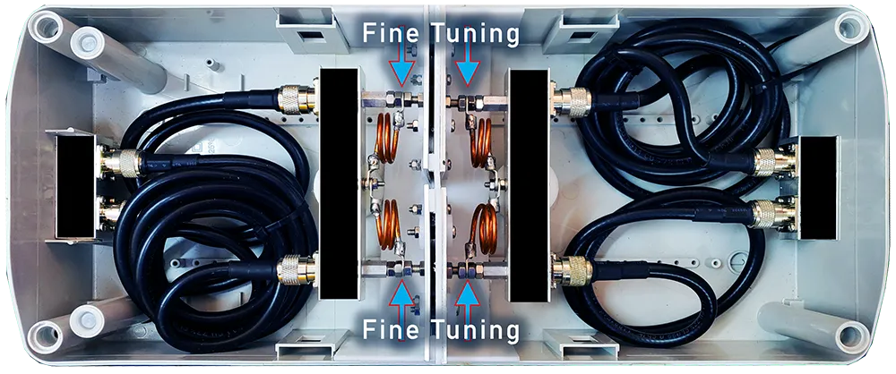 Physical design and construction of an AM and FM Isocoupler design using back to back high pass RF L networks with Wilkinson splitters / combiners in a balanced arrangement