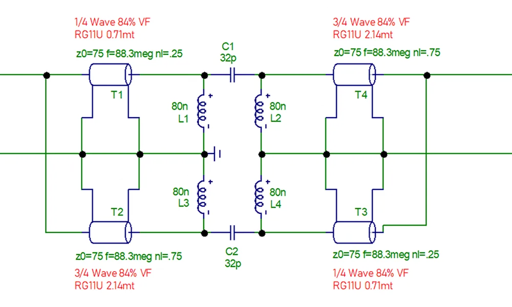 Schematic diagram showing an AM and FM Isocoupler design using back to back high pass RF L networks with Wilkinson splitters / combiners in a balanced arrangement
